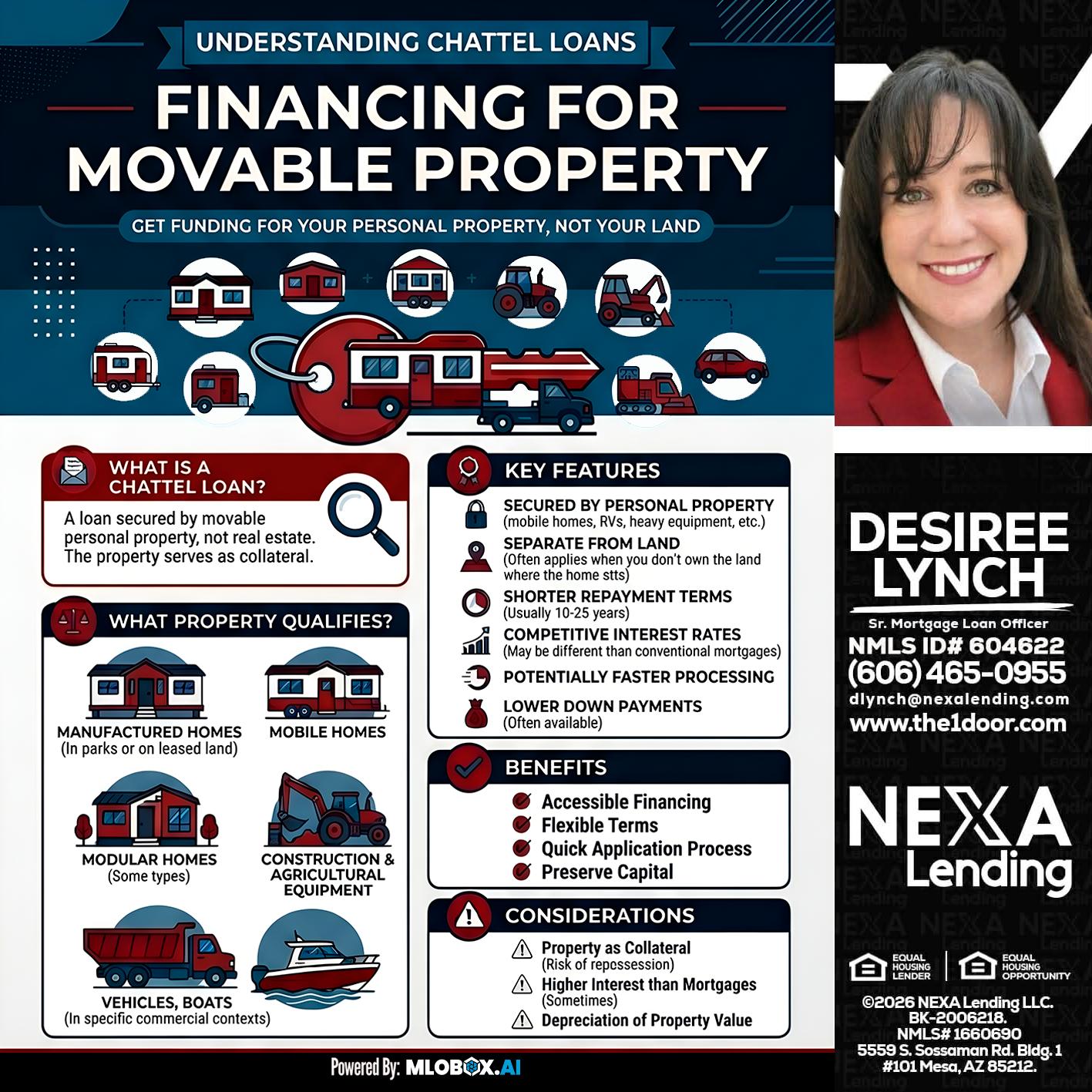 Chattel Loans - Desiree Lynch -Founder & CEO